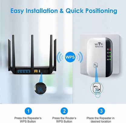 NEW! WiFi Range Extender Internet Booster Wireless Signal Repeater